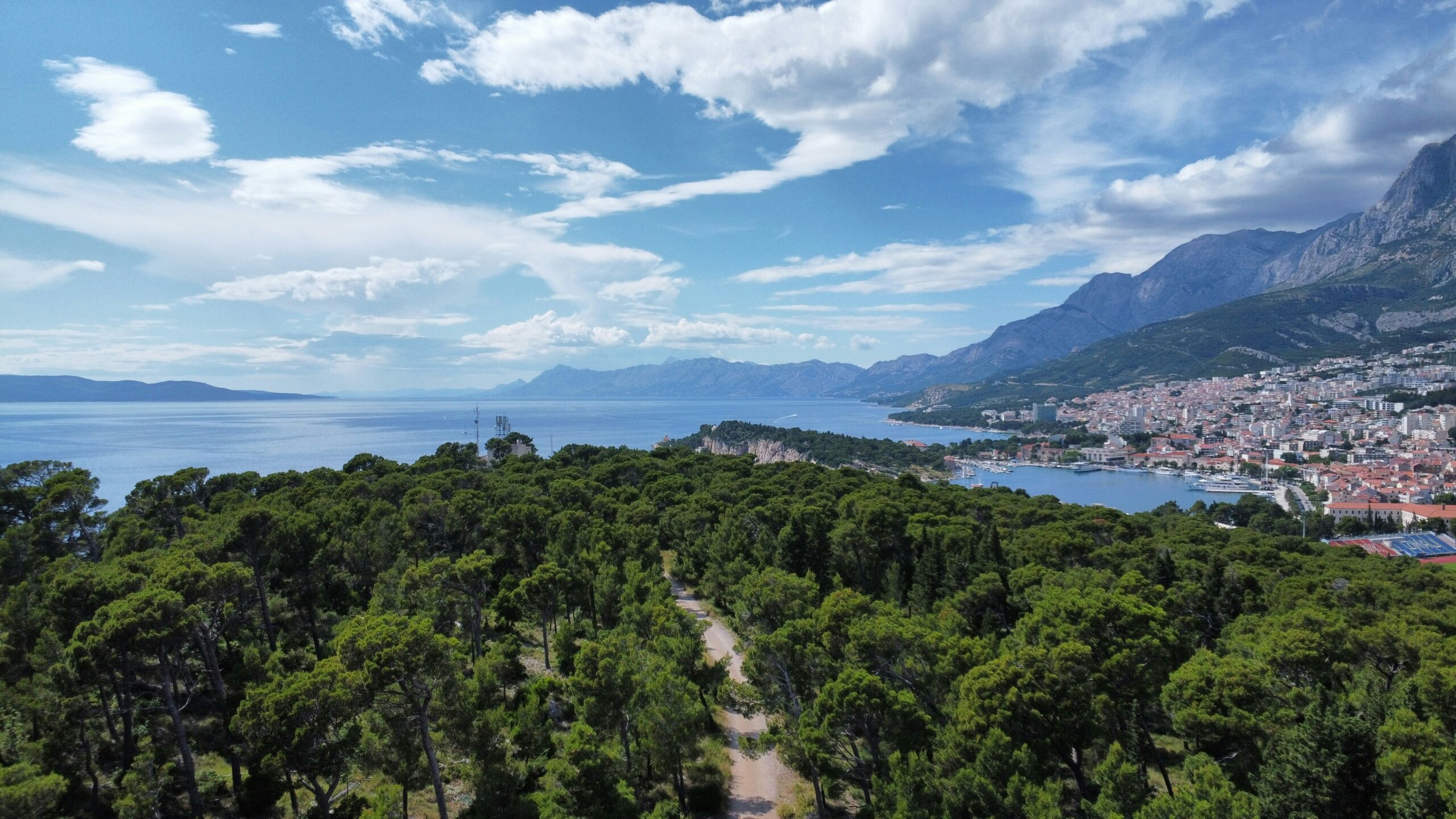 Transfer site Croatia Transfer site Croatia